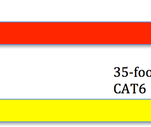 35' AES over Cat6 Kit DB25 (Doremi pinout) to RJ45 16-channels