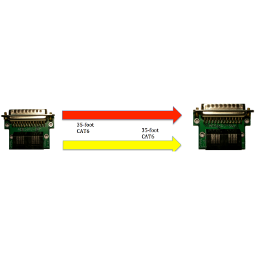 35' AES over Cat6 Kit DB25 (Doremi pinout) to RJ45 16-channels